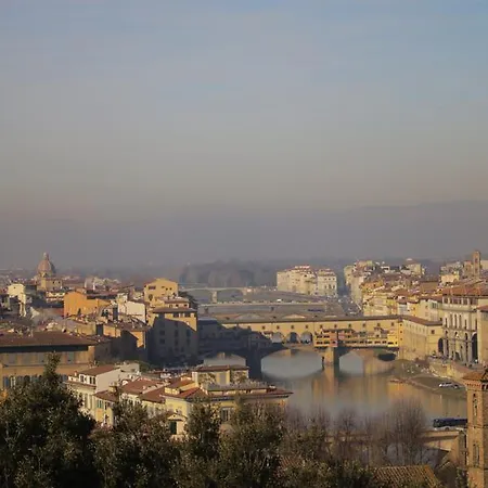 Martindago Florence